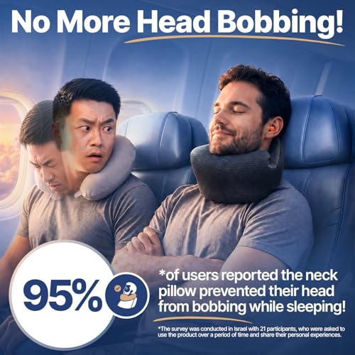 Versatile Travel Neck Pillow with Memory Foam - 9 Positions