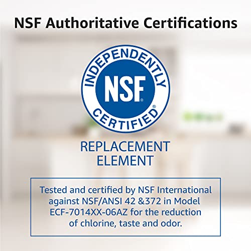Overbest Pitcher Water Filter Replacements - NSF Certified, 6 Pack
