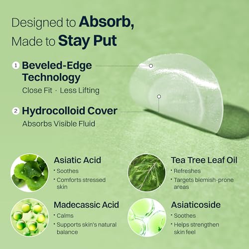 Hydrocolloid Pimple Patches with Tea Tree - 72 Count Ultra-Thin Acne Spot Cover