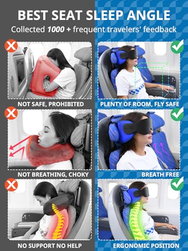 SARISUN Airplane Travel Pillow with Integrated 3D Eye Mask & Head Strap