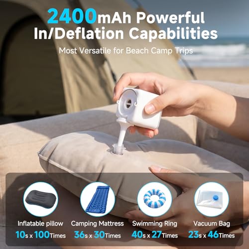 Portable Mini Air Pump for Inflatables - Electric, USB Rechargeable, 4.5 kPa Pressure, Includes 5 Nozzles