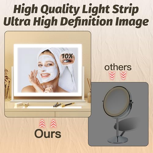 FENNIO Vanity Mirror with Lights 13'' x 17'' Makeup Lights,Vanity