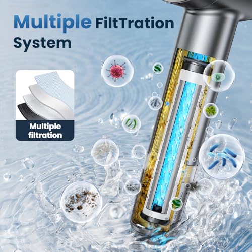 Filtered Handheld Shower Head with High Pressure Hose & Power Wash Mode