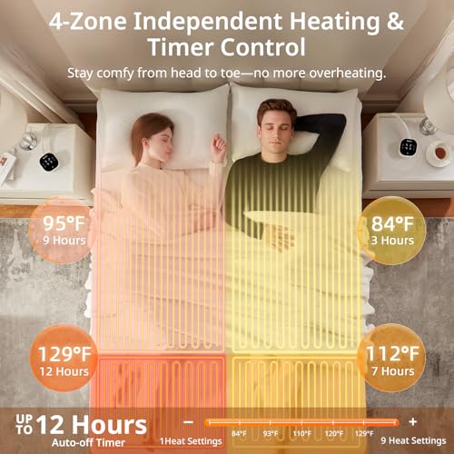 King Size Heated Mattress Pad - Multi-Zone Sherpa Fleece with 9 Heat Settings