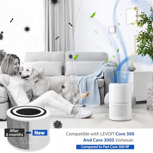 3-in-1 H13 True HEPA Air Purifier Replacement Filter 2-Pack
