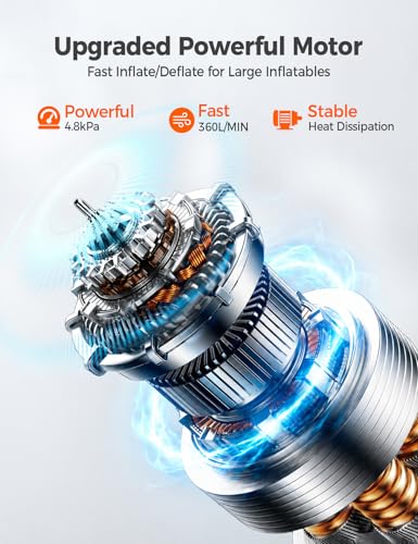Portable Air Pump for Inflatables - 3600mAh Fast Inflate & Deflate