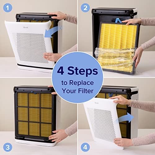 LEVOIT Vital 100S-P Air Purifier Filter - HEPA & Activated Carbon for Pet Allergies | 1 Pack, Yellow