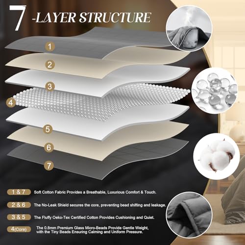 Weighted Blanket for Adults - 10 lbs Twin Size, Cooling Glass Beads, Machine Washable, Grey