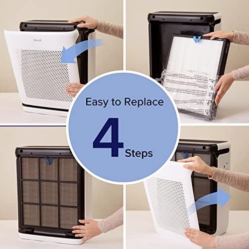 Levoit Vital 200S-P Air Purifier Replacement Filter - HEPA & Activated Carbon, Removes Allergens & Odors, 1 Pack