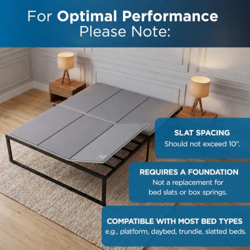 Heavy Duty Queen Bunkie Board - 0.4" Ultra-Low Profile Mattress Support Pad
