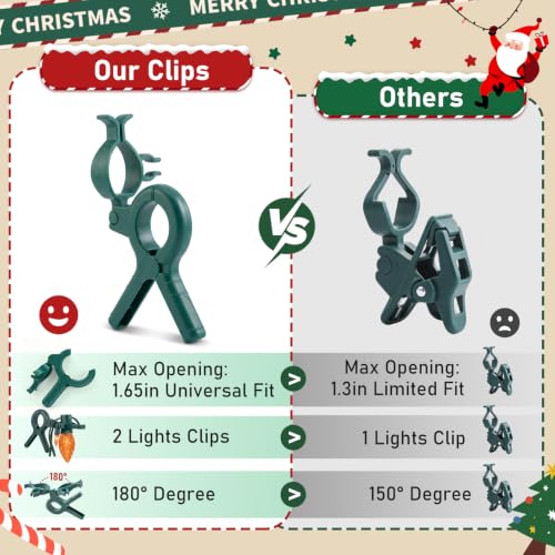 XEWEA 50 Pack Universal Christmas Light Spring Clips for C7 C9 LED Incandescent String Lights