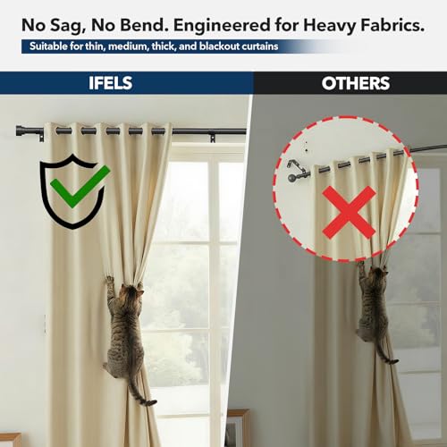 Heavy Duty Black Curtain Rod - 1 Inch Adjustable Drapery Rod (30-120")
