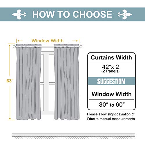 100% Blackout Curtains 2-Panel Set - Thermal Grommet Window Drapes (42 x 63 in)