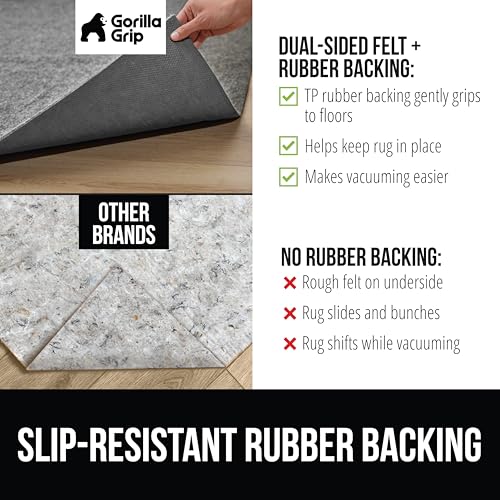 Non-Slip Rug Pad for Hardwood Floors, 2x8 FT Rubber Backed Felt Carpet Grip