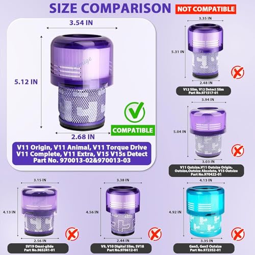 Lemige 3-Pack Replacement Filters for Dyson V11 V15 Vacuums