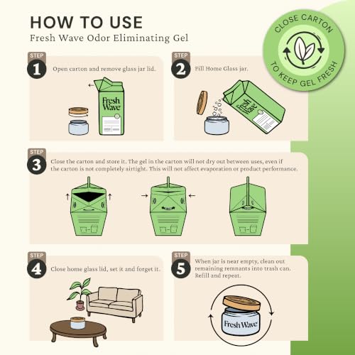 Fresh Wave Odor Eliminator Gel Refill 63 oz - Plant-Based Room Deodorizer