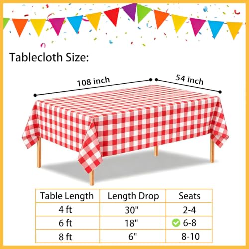 Red Checkered Plastic Tablecloth 54 x 108 Inches - 2 Pack Disposable Gingham for Parties