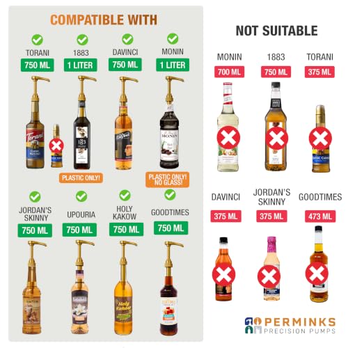 Gold Coffee Syrup Pump Dispenser Set for 750ml Bottles - 1/4 oz Precision