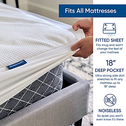 King Size Cooling Tencel Mattress Protector - 100% Waterproof, 18" Deep Pocket