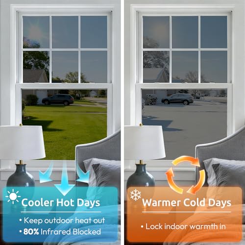 One Way Privacy Window Film - UV Blocking Heat Control, 17.5" x 78.7"