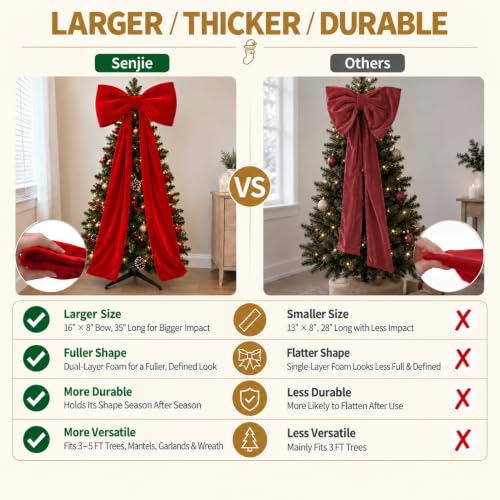 Senjie Extra-Large 16-in Velvet Christmas Tree Bow, 35-in Overall Length, Red