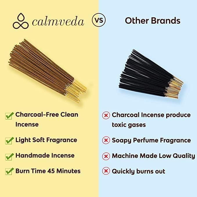 Frankincense & Myrrh Incense Sticks (80 Pack) - Charcoal-Free & Handmade