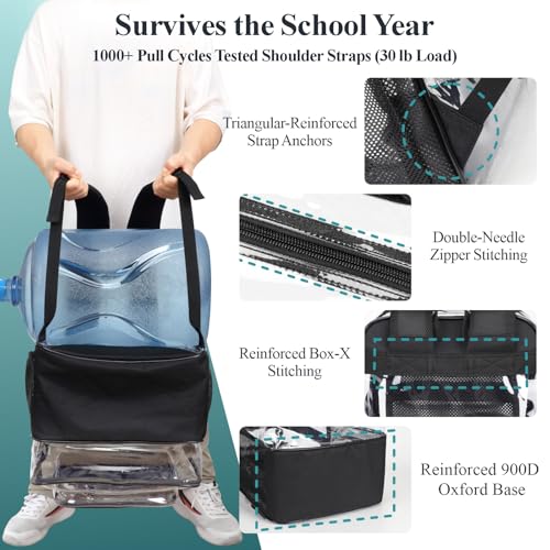 18-Inch Heavy-Duty Clear Backpack for School - Fits 16-Inch Laptop