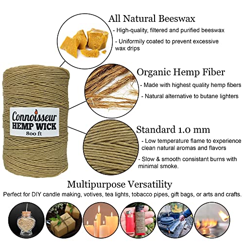 Natural Hemp Wick Spool 800 FT - Beeswax Coated, Slow Burn