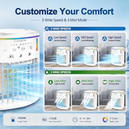 4-in-1 Portable Air Conditioner with 1500ML Tank and Remote