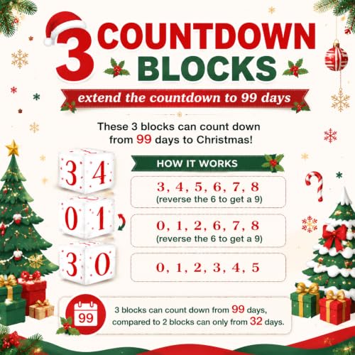 HOMirable Christmas Countdown Light Up Decor - 99 Days Festive Tabletop Display