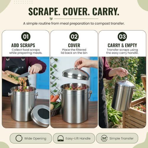 Epica Silver Kitchen Compost Bin 1.3 Gallons - Odor-Free Countertop Organizer
