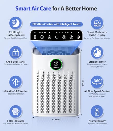 Large Room Air Purifier with True HEPA Filter and AQI Display