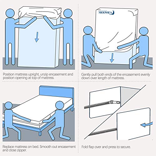 Twin XL Mattress Protector - Waterproof Zippered Encasement