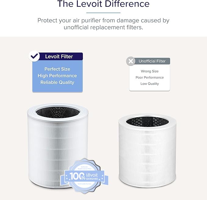 Air Purifier Replacement Filter with HEPA and Activated Carbon