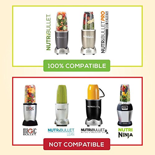 24oz Blender Replacement Cup for 600W and 900W Personal Blenders