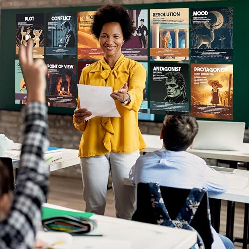 Decorably Literary Elements ELA Posters - 12 Pack 11x14in Classroom Decor