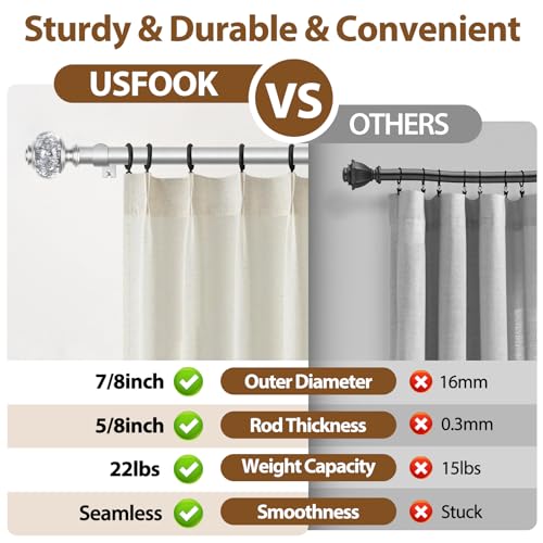 Adjustable Silver Curtain Rod with Crystal Finials, 32 to 58 Inch