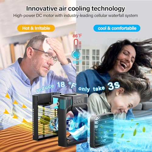 Portable Air Conditioner Fan, 1200ml Personal Cooler with Mist and Remote