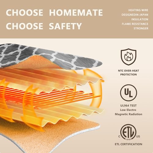 Electric Heated Blanket Throw - 50"x60", 10 Heat Levels, Auto Shut Off, Soft Flannel