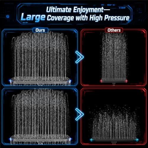 14-Inch Dual Rainfall Shower Head Combo with Magnetic Handheld Sprayer