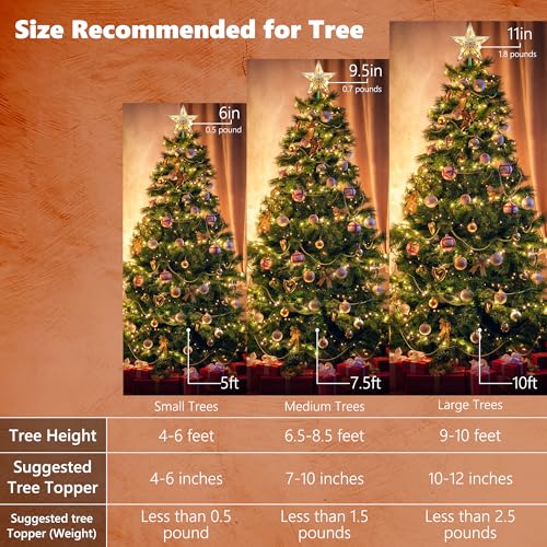 3D Lighted Christmas Star Tree Topper - 9.5 Inch Double Sided Star