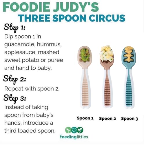 Baby Feeding Training Spoons 3-Pack Stage 1 and Stage 2 Neutrals