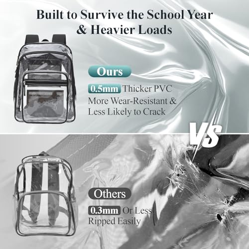 18-Inch Heavy-Duty Clear Backpack for School - Fits 16-Inch Laptop