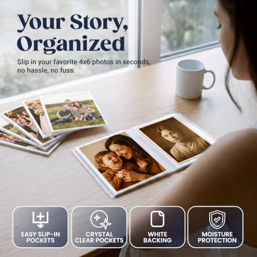 4x6 Photo Albums, 5-Pack, 24-Photo Capacity with Clear Cover