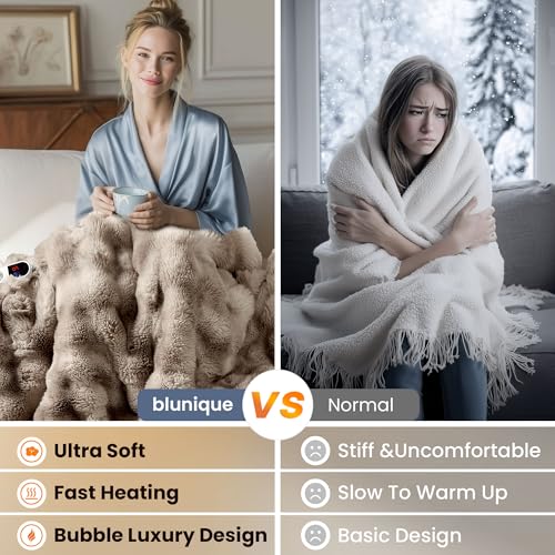 Electric Heated Throw Blanket, Faux Fur, 6 Heat Settings, 50"x60"
