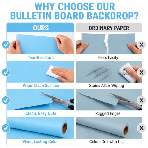 Light Blue Bulletin Board Paper Roll, 16" x 20ft Waterproof Fabric Backdrop