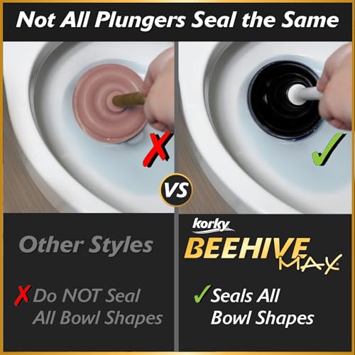 Heavy Duty Toilet Plunger with Telescoping Handle – Beehive Design
