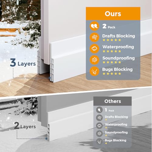Grotheory 2-Pack Silicone Door Draft Stopper & Weather Stripping Seal