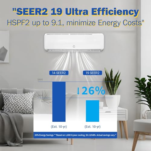 12000 BTU Ductless Mini Split Air Conditioner and Heat Pump System