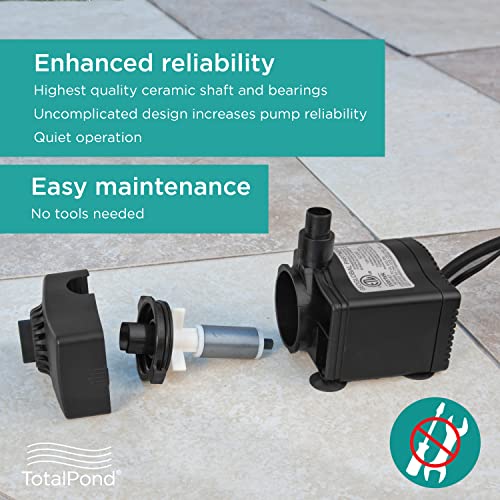 400 GPH Fountain Pump with LED Light and Low Water Auto Shut-Off